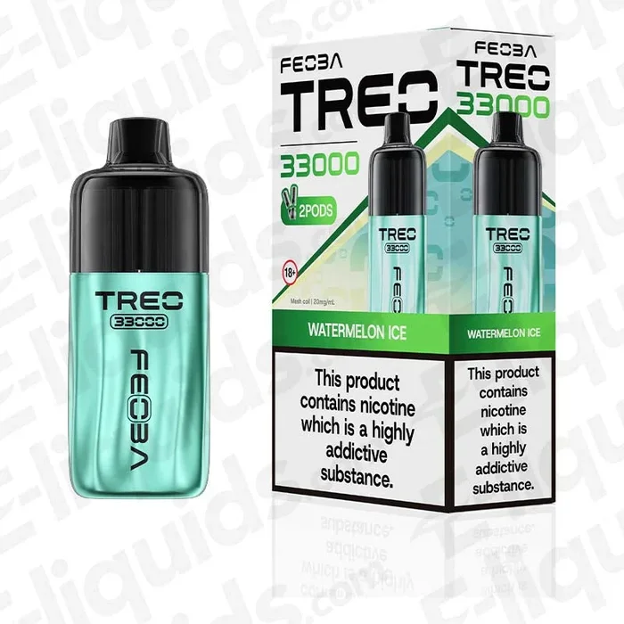 Feoba Treo 33K Watermelon Ice Prefilled Pod Kit