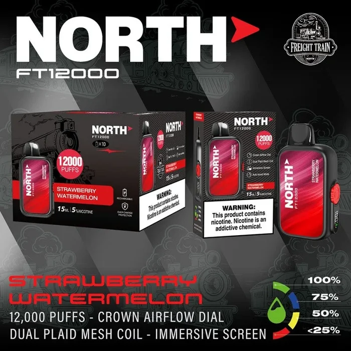 North FT12000 Fright Train 5% 10ct